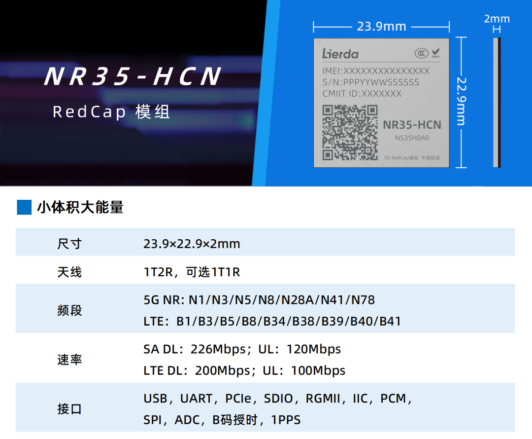 0?wx_fmt=png&from=appmsg 0?wx_fmt=png&from=appmsg