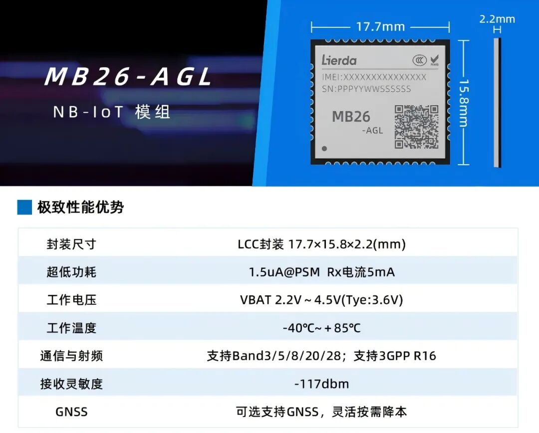 0?wx_fmt=jpeg&from=appmsg 0?wx_fmt=jpeg&from=appmsg