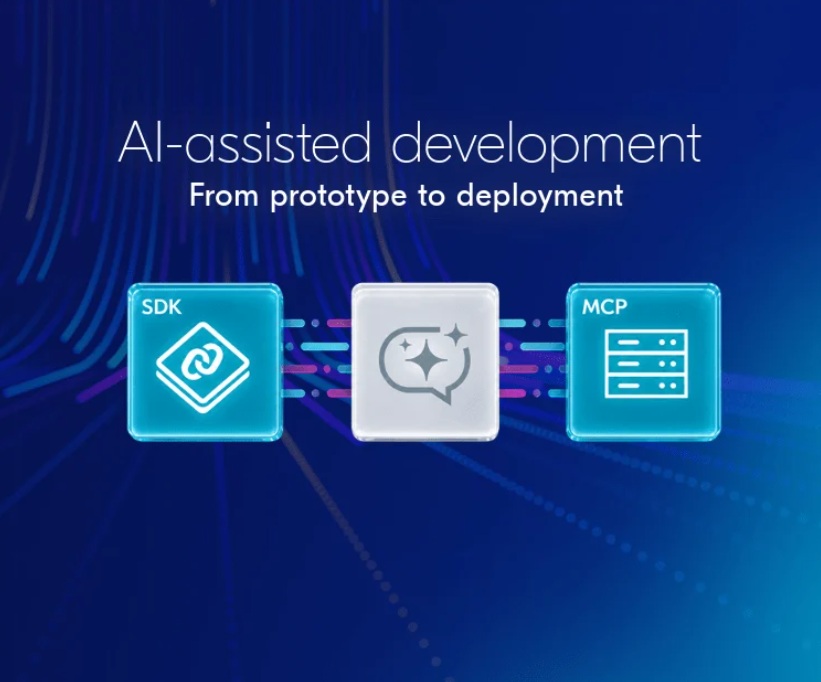 NOR400. AI-assisted development.jpg