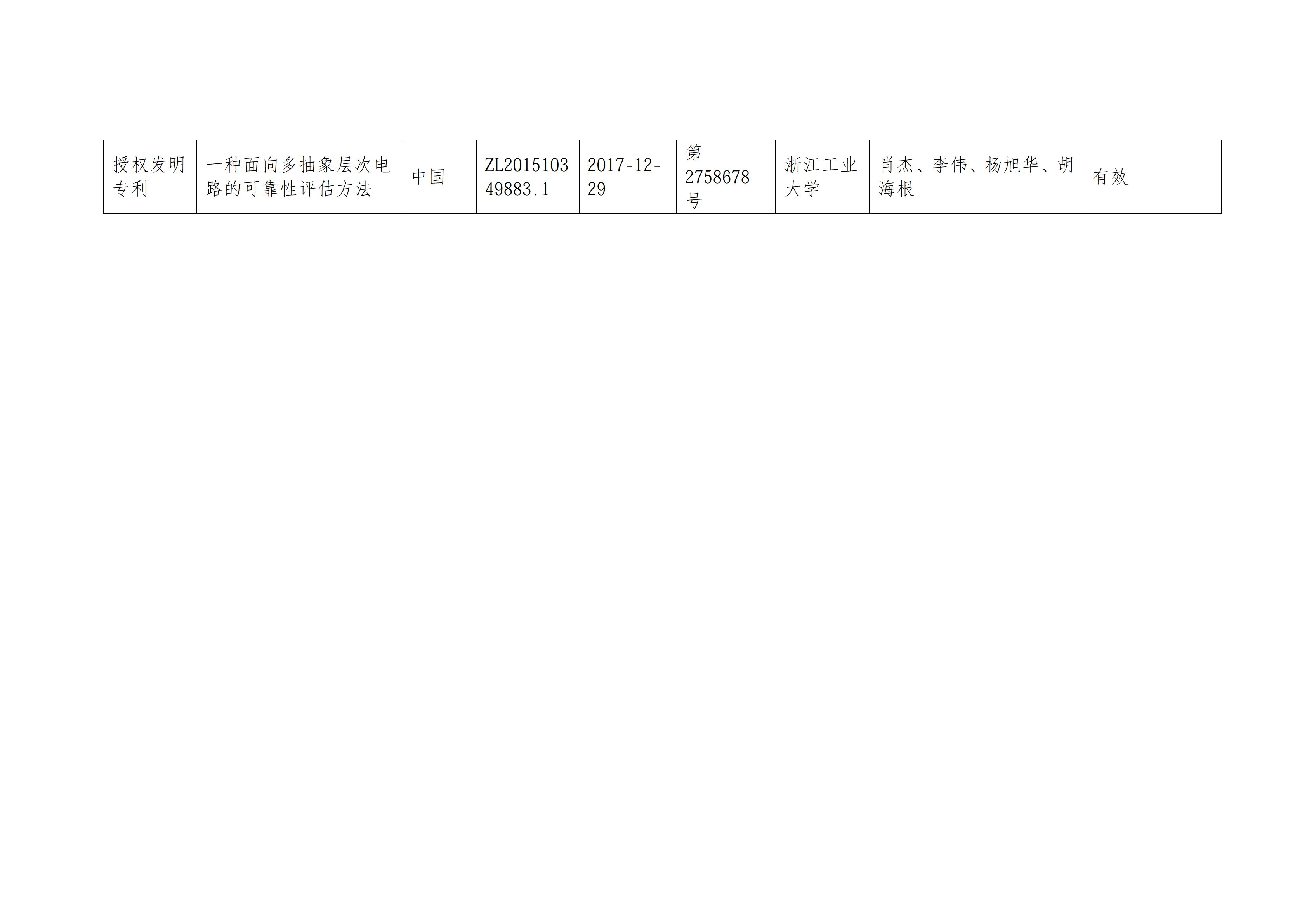 附件3:浙江省科学技术进取奖公示信息表 - 肖杰v3_05.png