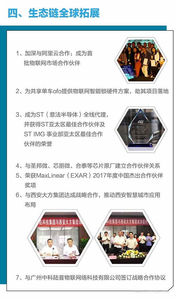 中国·永利yl23455(股份)有限公司-官方网站