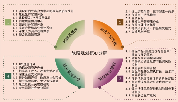 中国·永利yl23455(股份)有限公司-官方网站