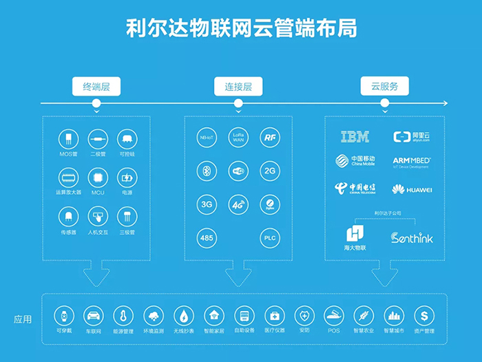 20190308103310_60217 中国·永利yl23455(股份)有限公司-官方网站