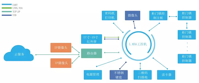 中国·永利yl23455(股份)有限公司-官方网站