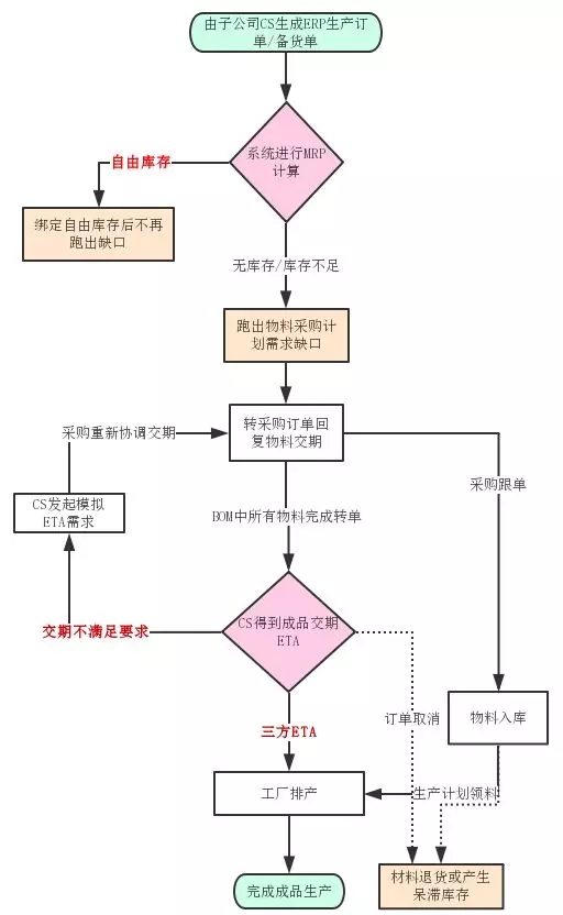 中国·永利yl23455(股份)有限公司-官方网站