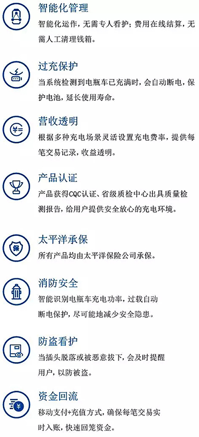 中国·永利yl23455(股份)有限公司-官方网站
