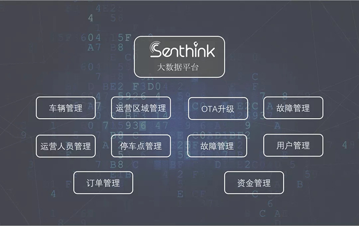 中国·永利yl23455(股份)有限公司-官方网站
