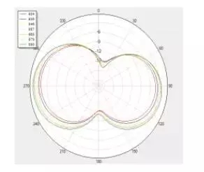 中国·永利yl23455(股份)有限公司-官方网站