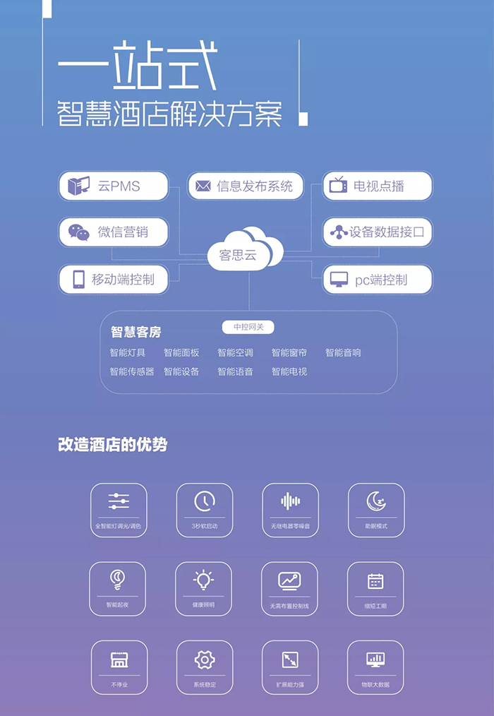 20191122140159_51216 中国·永利yl23455(股份)有限公司-官方网站