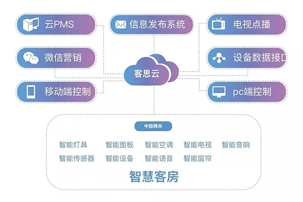20191202151120_18318 中国·永利yl23455(股份)有限公司-官方网站