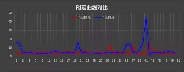 中国·永利yl23455(股份)有限公司-官方网站