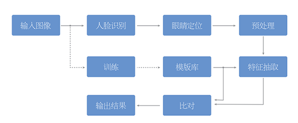 中国·永利yl23455(股份)有限公司-官方网站