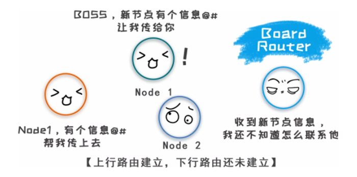 中国·永利yl23455(股份)有限公司-官方网站
