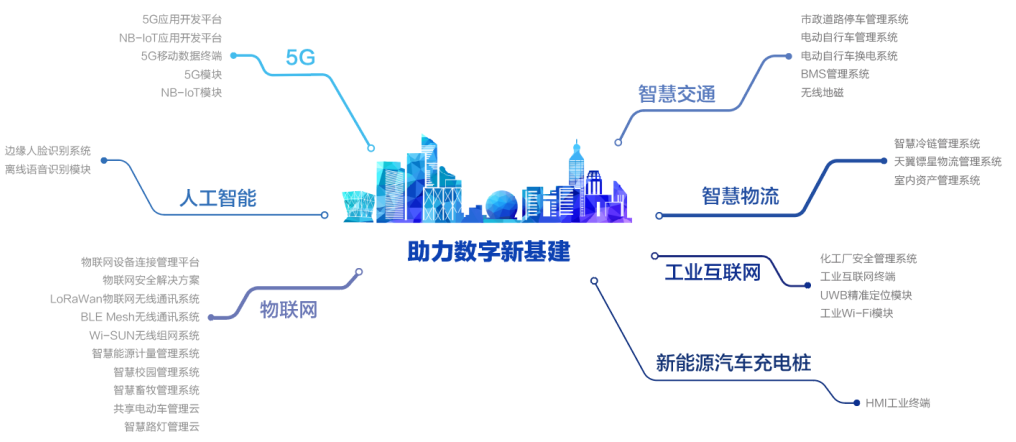 中国·永利yl23455(股份)有限公司-官方网站