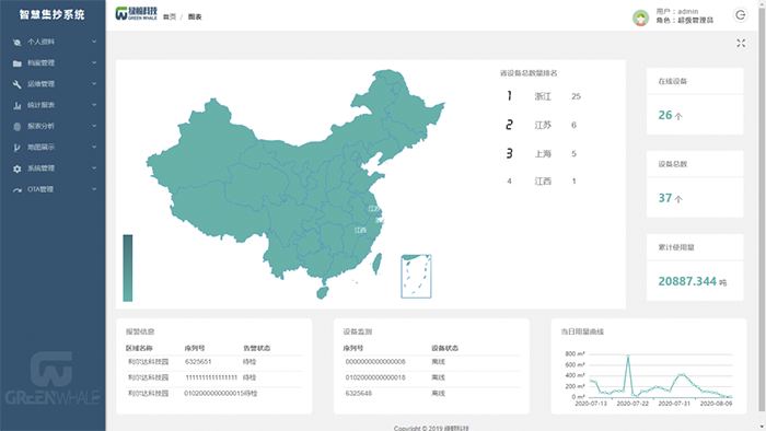 中国·永利yl23455(股份)有限公司-官方网站