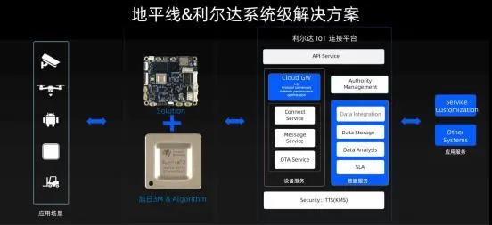 中国·永利yl23455(股份)有限公司-官方网站