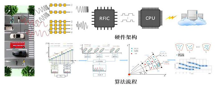 中国·永利yl23455(股份)有限公司-官方网站