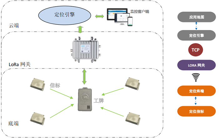 中国·永利yl23455(股份)有限公司-官方网站