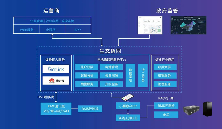 中国·永利yl23455(股份)有限公司-官方网站