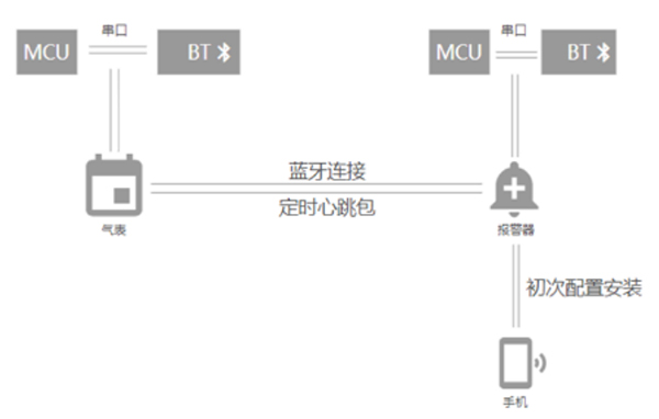 中国·永利yl23455(股份)有限公司-官方网站