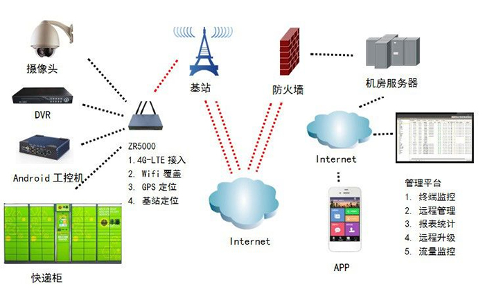 中国·永利yl23455(股份)有限公司-官方网站