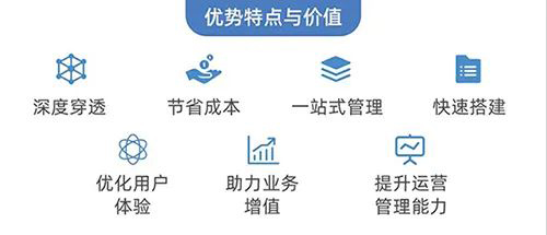 中国·永利yl23455(股份)有限公司-官方网站