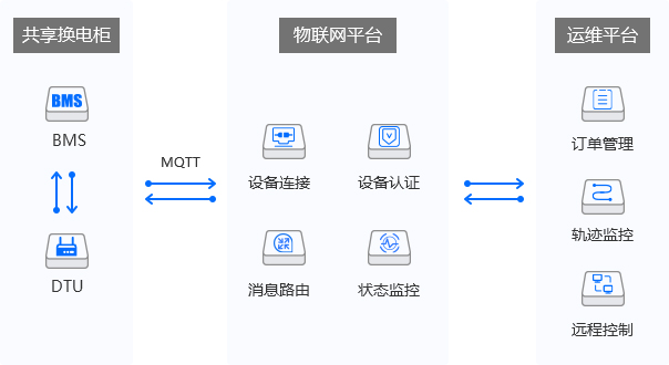 中国·永利yl23455(股份)有限公司-官方网站