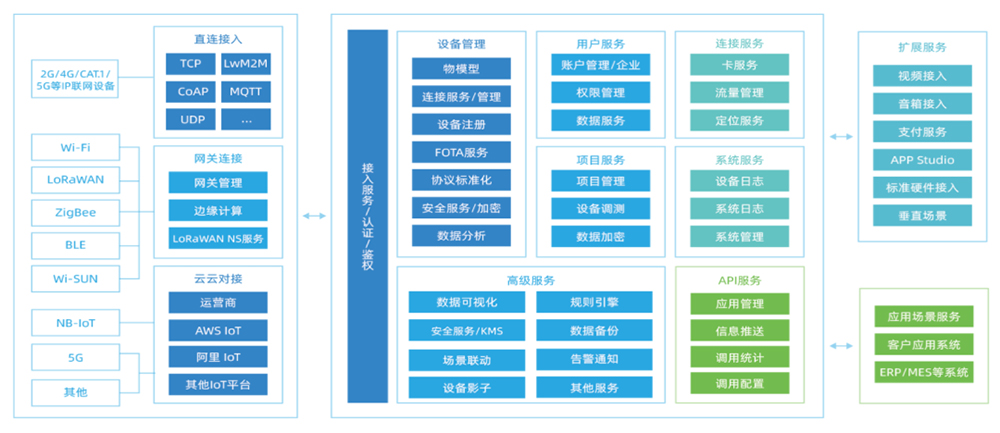 中国·永利yl23455(股份)有限公司-官方网站