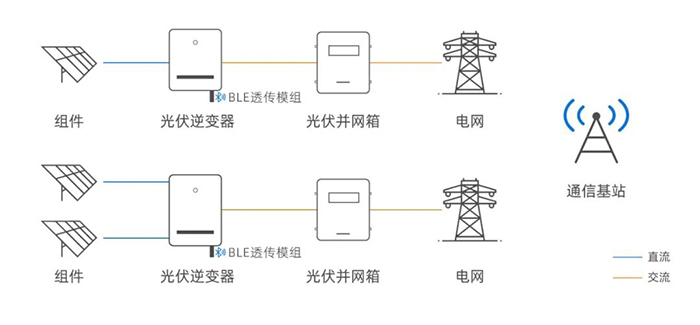 中国·永利yl23455(股份)有限公司-官方网站