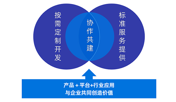 中国·永利yl23455(股份)有限公司-官方网站