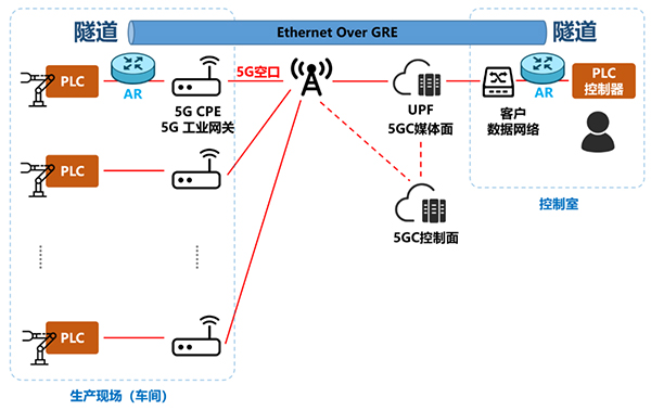 中国·永利yl23455(股份)有限公司-官方网站