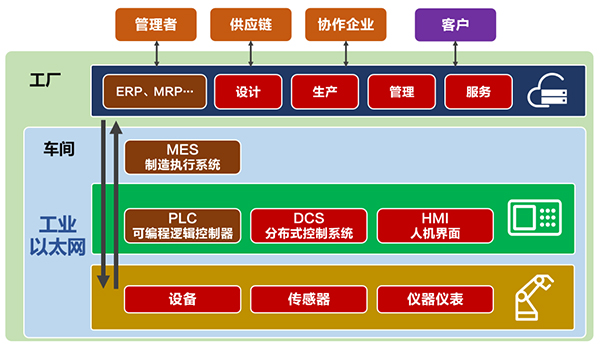 中国·永利yl23455(股份)有限公司-官方网站