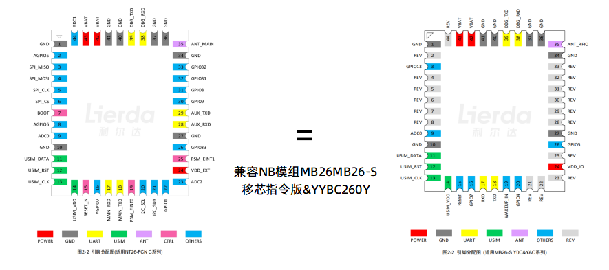 20240223181820_19472 中国·永利yl23455(股份)有限公司-官方网站