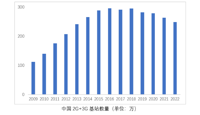 20240223182608_68640 中国·永利yl23455(股份)有限公司-官方网站