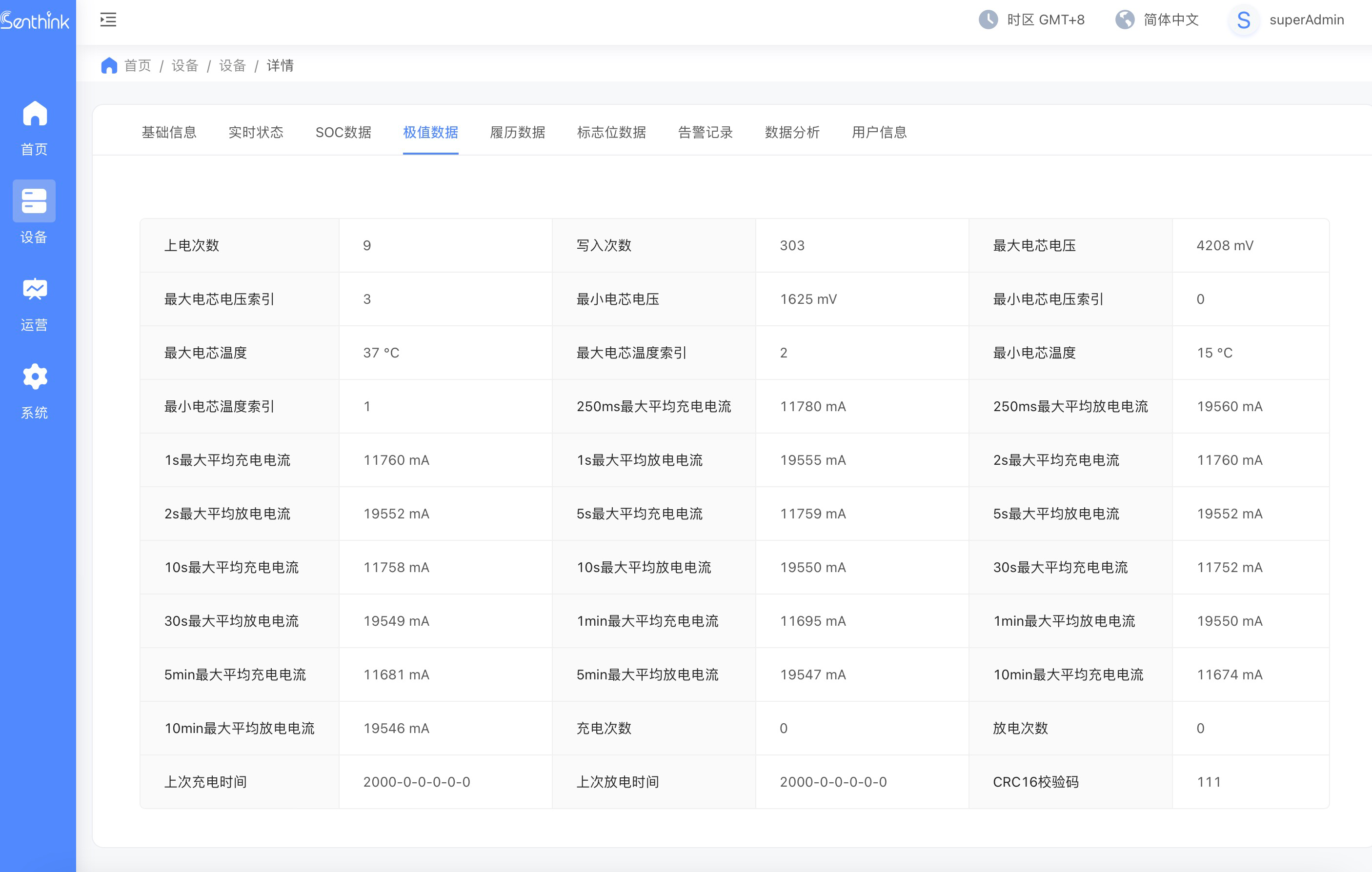中国·永利yl23455(股份)有限公司-官方网站
