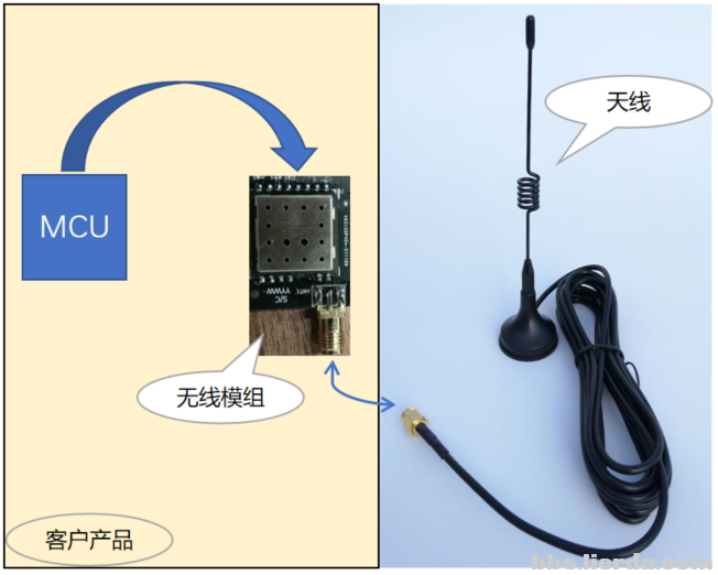 20240308180349_45197 中国·永利yl23455(股份)有限公司-官方网站